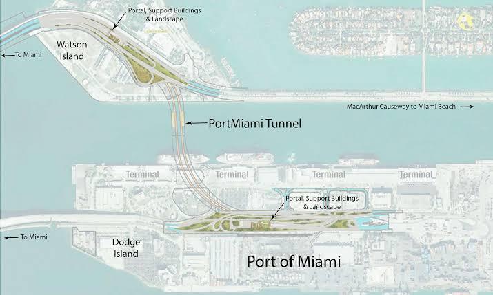 Miami